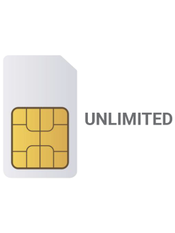 SIM M2M - GlobalSIM...