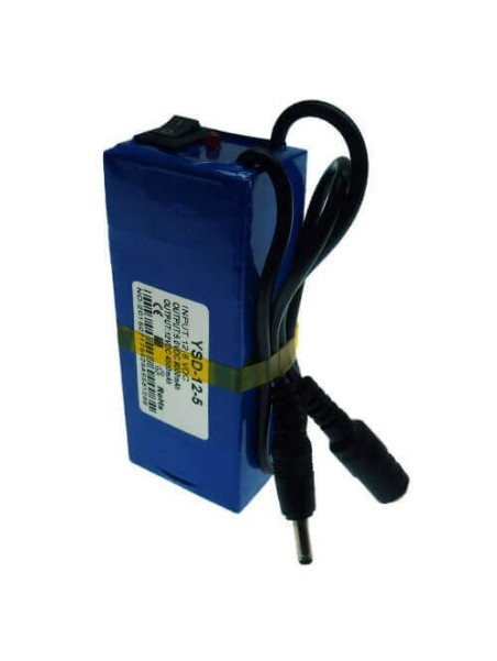 ysd125
