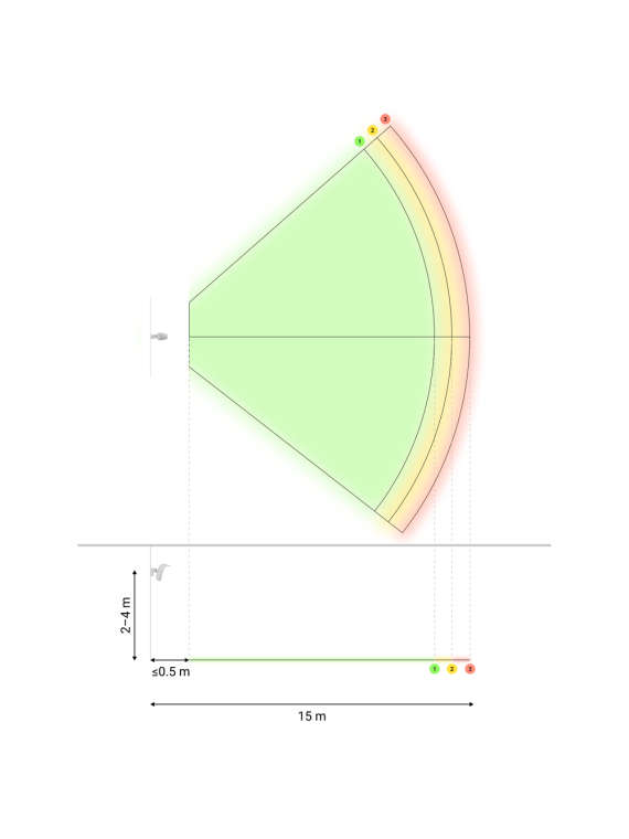 AJ-MOTIONCAMOUTDOOR-HIGHMOUNT-PHOD-W