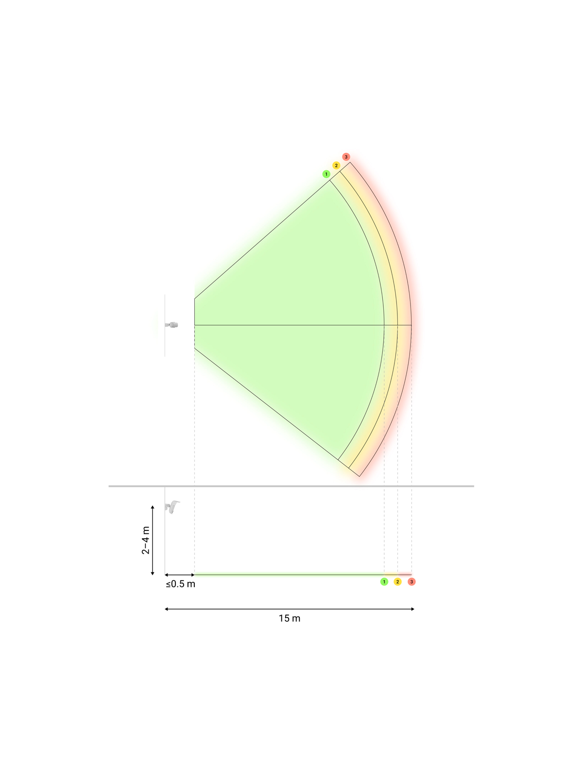 AJ-MOTIONCAMOUTDOOR-HIGHMOUNT-PHOD-W