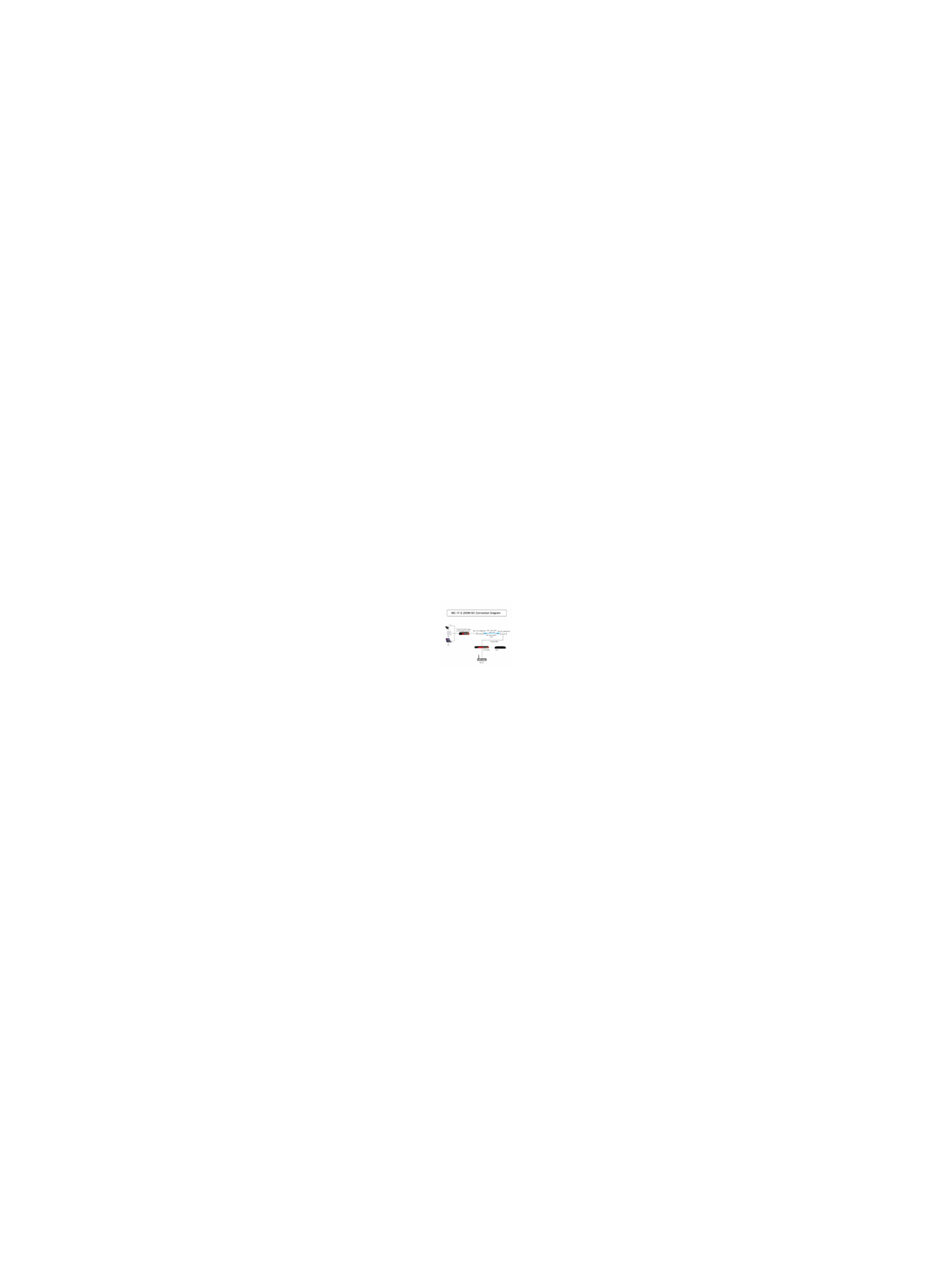MC-1GF-GE-3SM-SC
