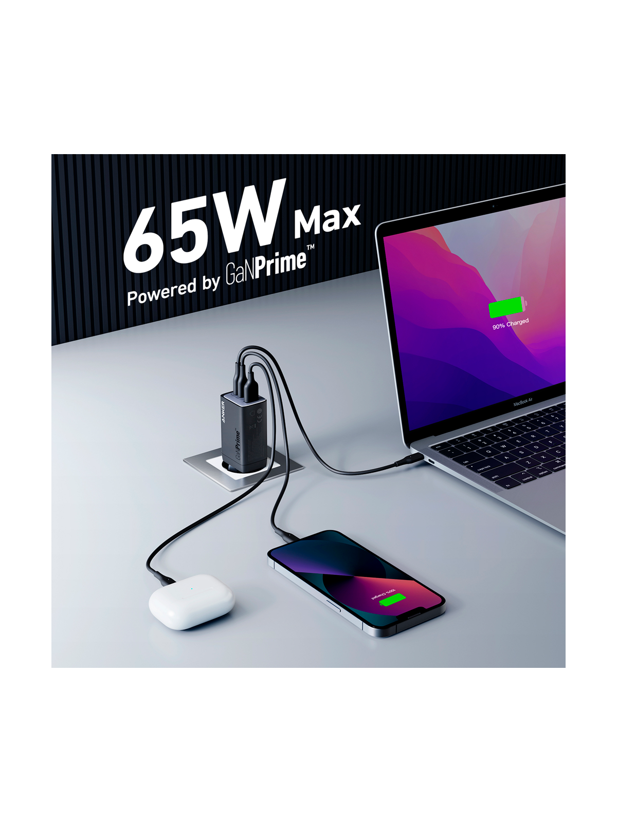 ANK-735-WCHARGER-65W1A2C-B