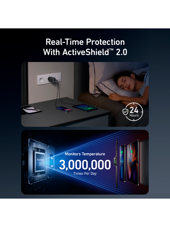 ANK-735-WCHARGER-65W1A2C-B