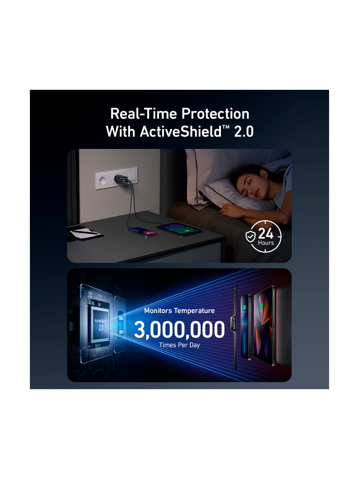 ANK-735-WCHARGER-65W1A2C-B