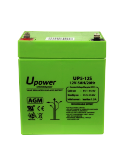 BATT-1250-U