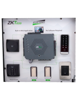 ZK-DEMOKIT-AC