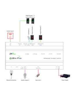 ZK-INBIO160PRO