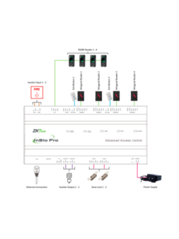 ZK-INBIO260PRO