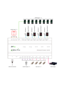 ZK-INBIO460PRO