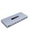 Quad HDMI 4 entradas 1080P (4x1) con mando PoP extensor IR (HDMI-VIEWER-4)