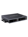 Matriz HDMI por IP 4K receptor adicional (HDMI-MATRIX-PRO-4K-RX)