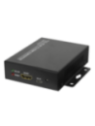 SF-BNC4K-HDMI