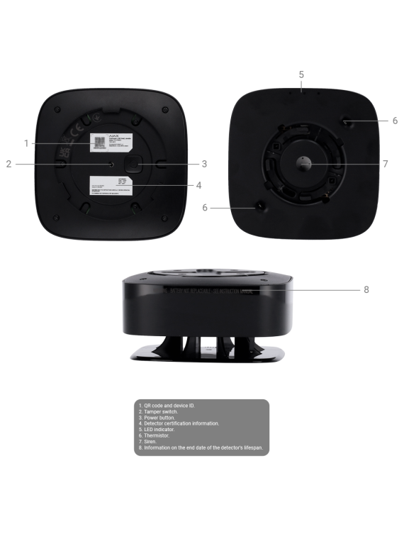 Domo DM957VFIN 1/3" Sony 1.3Mp Exmor 1000 TVL 3 array leds 2.8-12mm negra
