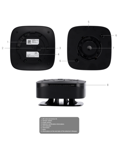 Domo DM957VFIN 1/3" Sony 1.3Mp Exmor 1000 TVL 3 array leds 2.8-12mm negra