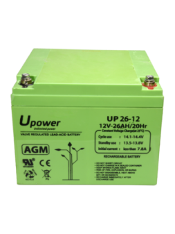 BATT-1226-U