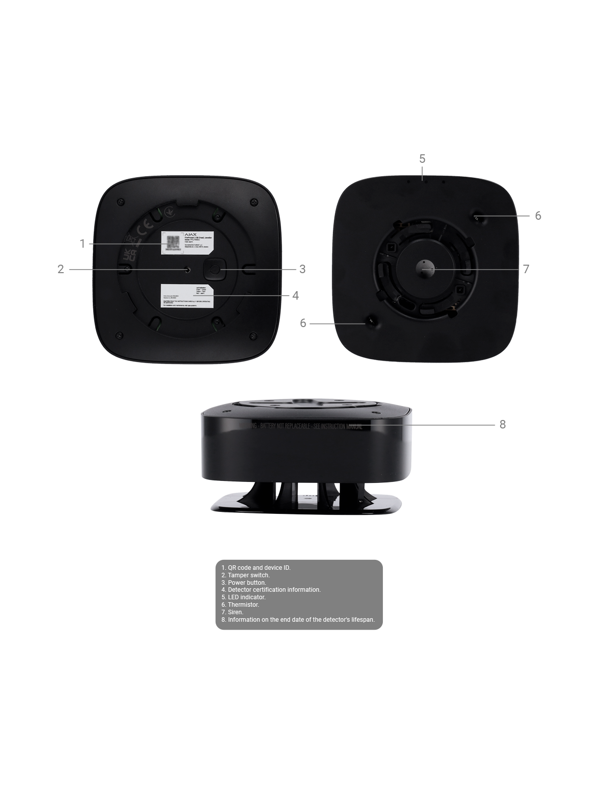 AJ-FIREPROTECT2-HC-SB-B