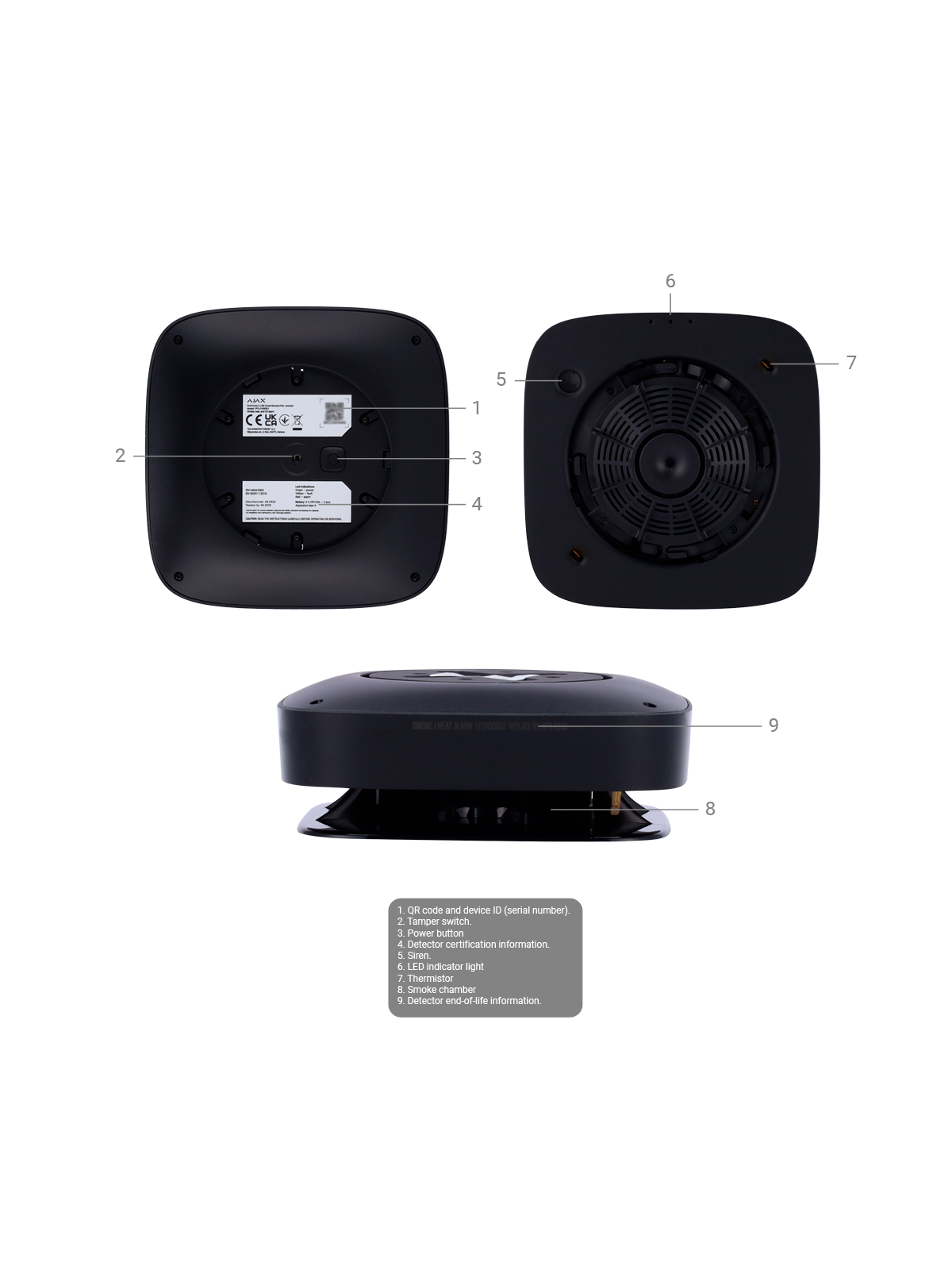 AJ-FIREPROTECT2-HS-RB-B