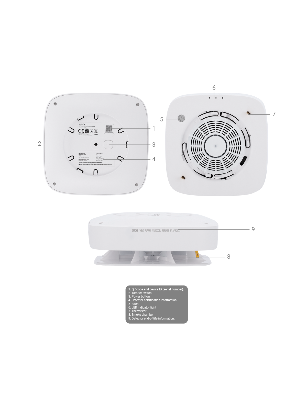 AJ-FIREPROTECT2-HS-RB-W