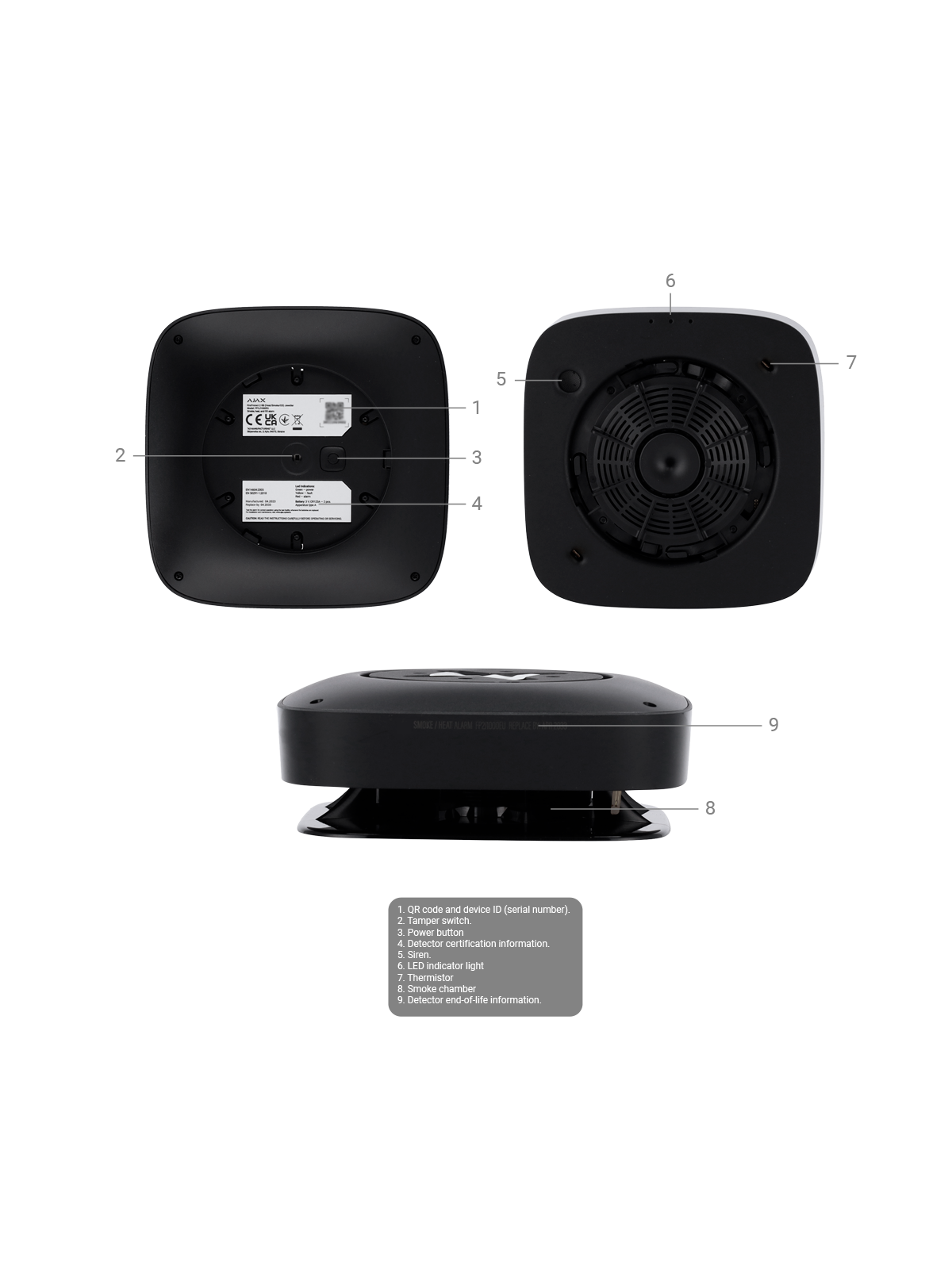 AJ-FIREPROTECT2-HS-SB-B