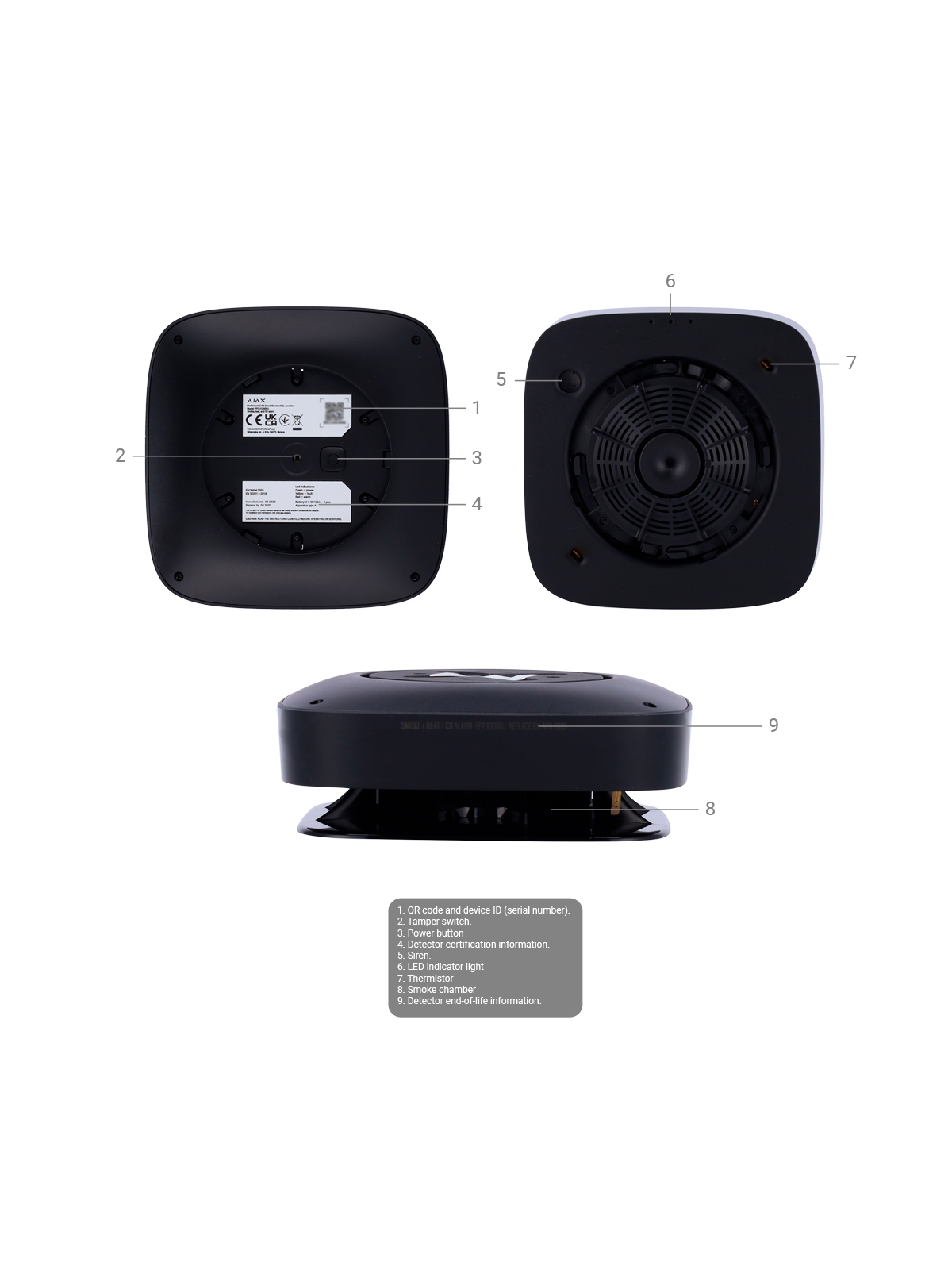 AJ-FIREPROTECT2-HSC-SB-B