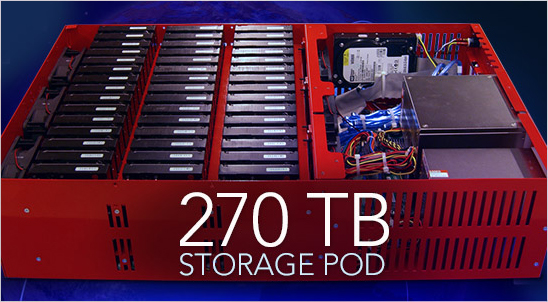 blog-270TB-storage-pod