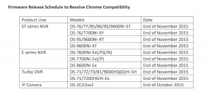 hikvision_firmwares