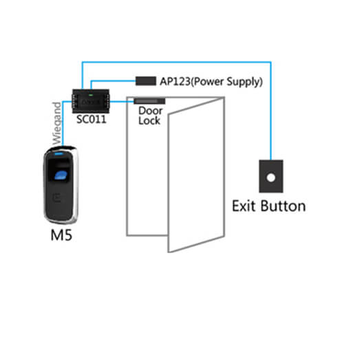 Lector biométrico autónomo Anviz M5-MIFARE Huellas Mifare TCP/IP RS485 miniUSB Wiegand26 IP65 IK10