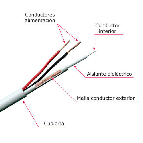 Cable combinado micro coaxial+2x0.75 Blanco (100m)